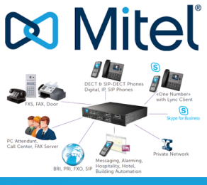 Service_Mitel